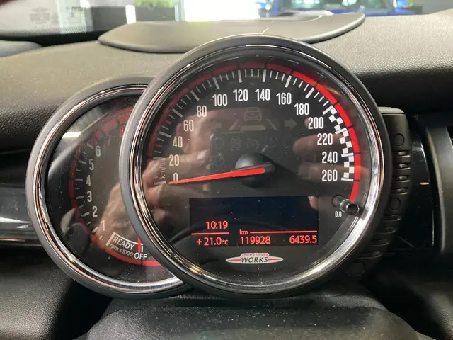 Mini Cooper
