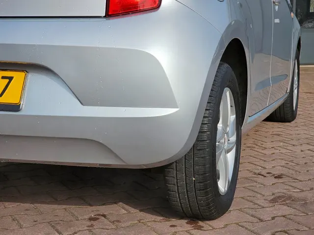 Seat Mii