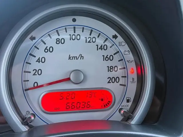 Suzuki Splash