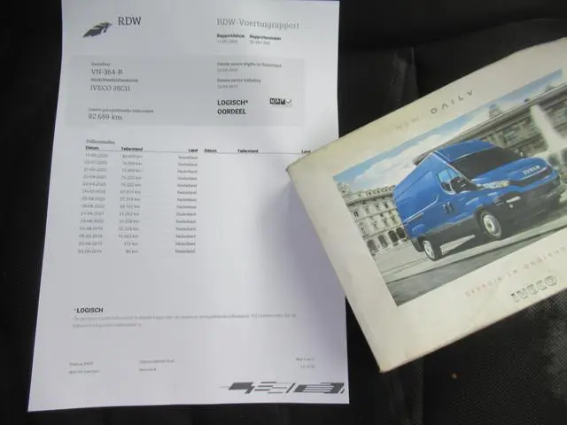 Iveco Daily
