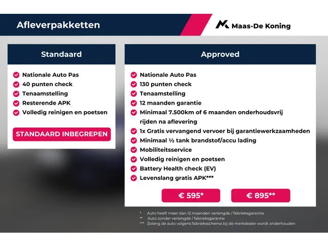 Volkswagen ID.7 Pro Limited Edition 77 kWh accu 286 PK · Trekhaak · Achteruitrijcamera · Lederen-int...