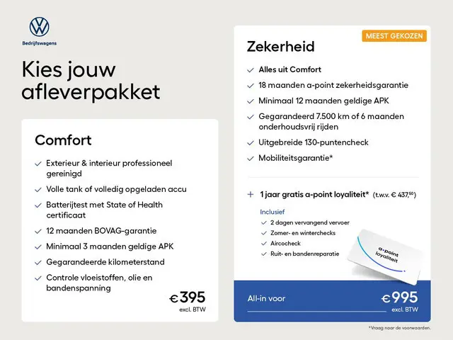 Volkswagen Transporter 2.0 TDI L2H1 32 110 pk | Navigatie via App | Trekhaak | Parkeersensoren achte...