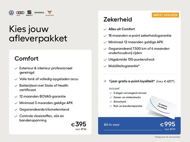 Volkswagen Passat Variant 1.5 TSI R-Line Business + 150pk DSG| Pano-dak| Luxe lederen interieur| Mat...