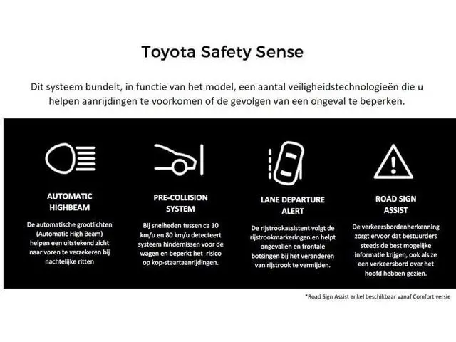 Toyota Yaris 1.5 Hybrid Executive, Dealeronderhouden