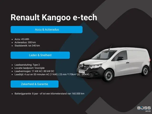 Renault Kangoo E-Tech 45kWh 122PK L1 300km WLTP Climate Control Carplay Parkeersensoren 360° Snellad...