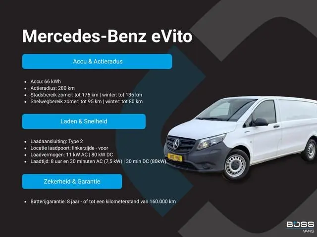Mercedes-Benz eVito 112 66kWh L2 Elektrisch 95.8% (SOH) 280-WLTP 80kw Snelladen Climate Control Crui...