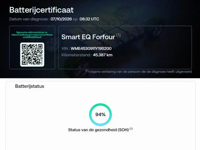Smart Forfour