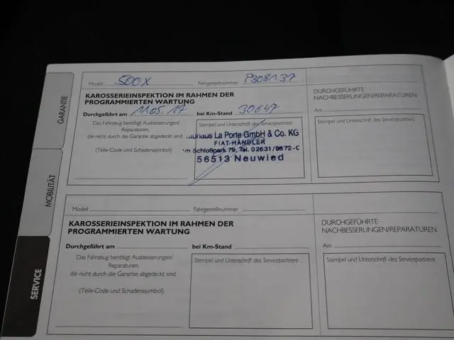 Fiat 500X