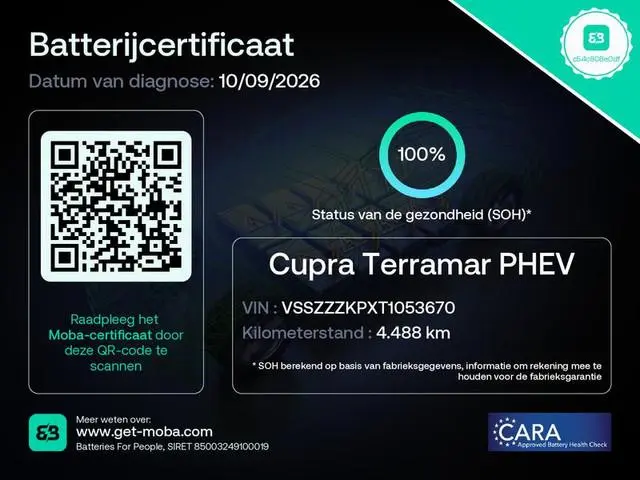 CUPRA Terramar 1.5 TSI e-Hybrid VZ Performance 272pk | SOH 100% | Panoramdak | Head up Dissplay | 36...
