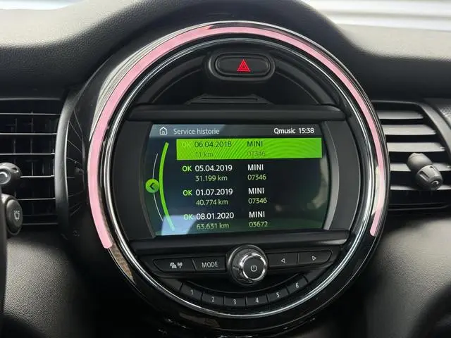 Mini Mini