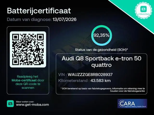 Audi Q8 e-tron