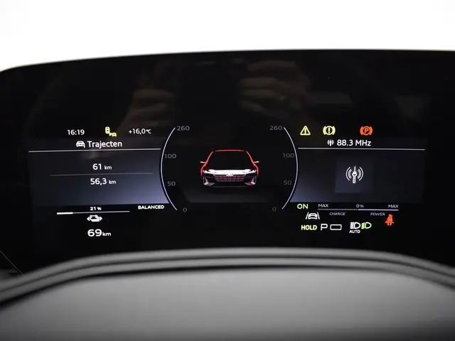 Audi A6 Avant e-tron