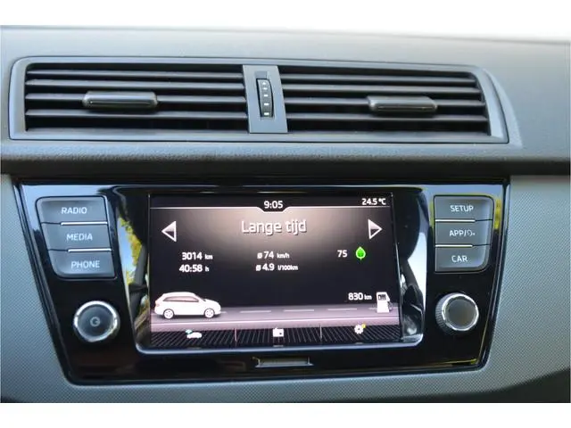 Skoda Fabia