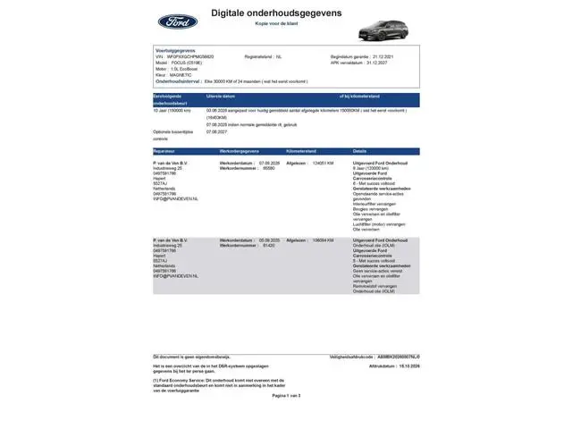 Ford Focus