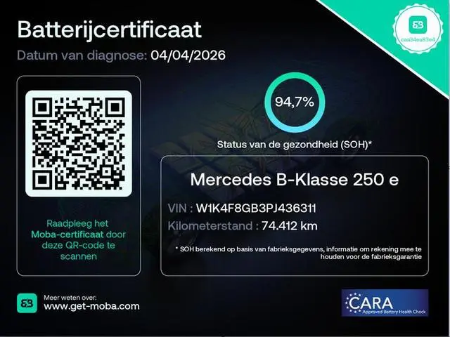 Mercedes-Benz B-Klasse