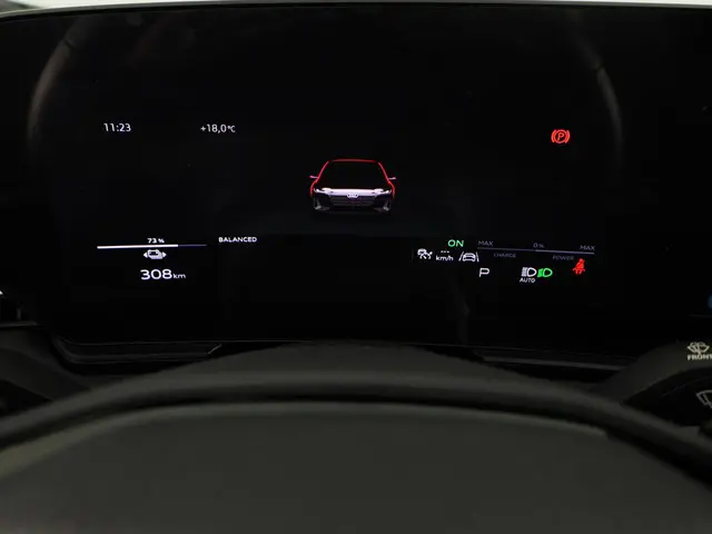 Audi A6 Avant e-tron