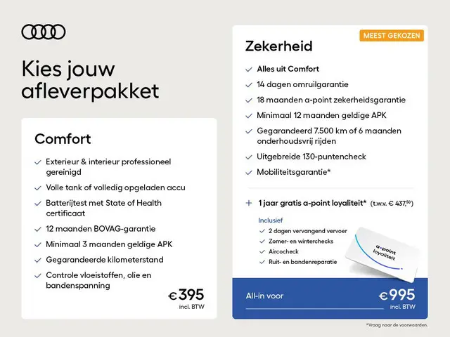 Audi A6 Avant e-tron