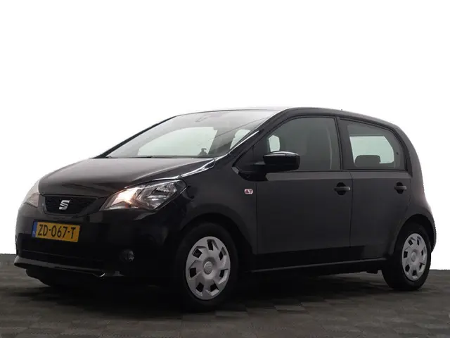Seat Mii
