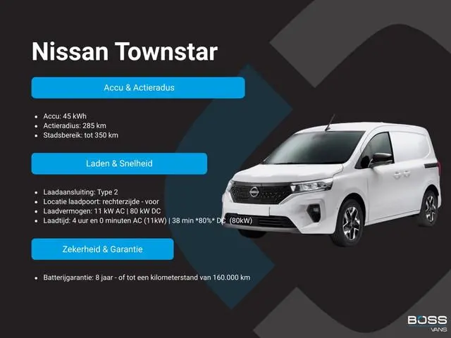 Nissan Townstar