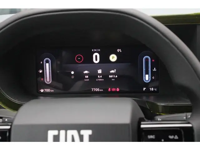Fiat Grande Panda