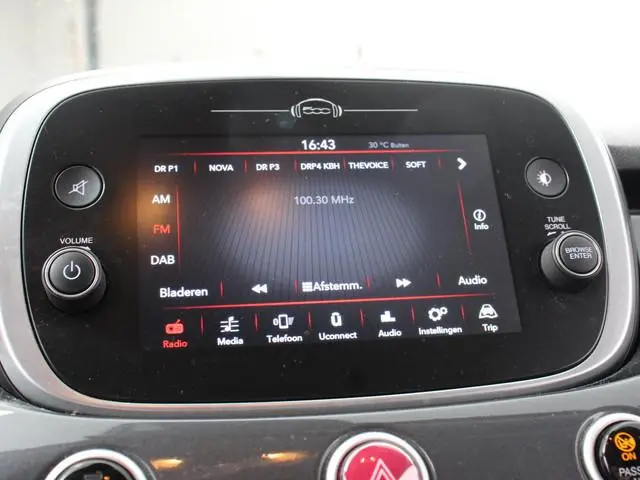 Fiat 500X