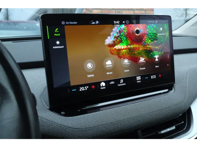 Skoda Enyaq