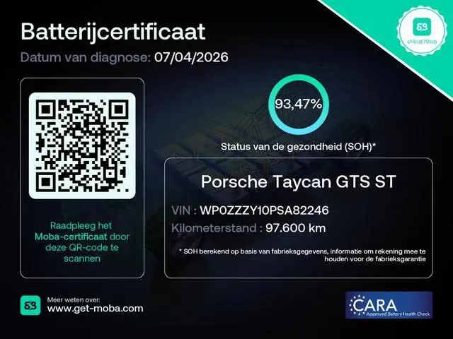 Porsche Taycan