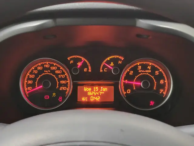Fiat Doblò