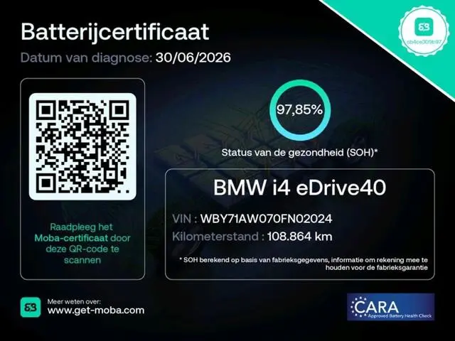BMW i4