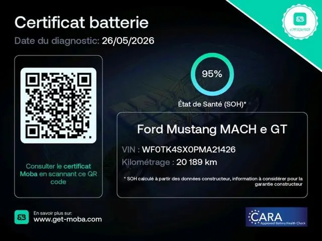 Ford Mustang Mach-E