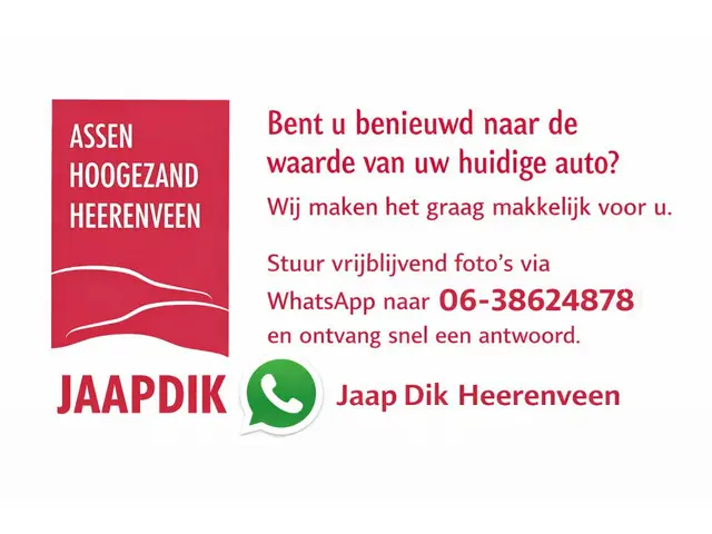 Ford Focus Wagon BJR 2022 1.5 120 PK EcoBlue Connected NIEUW MODEL! | TREKHAAK | CLIMA | CRUISE | CA...