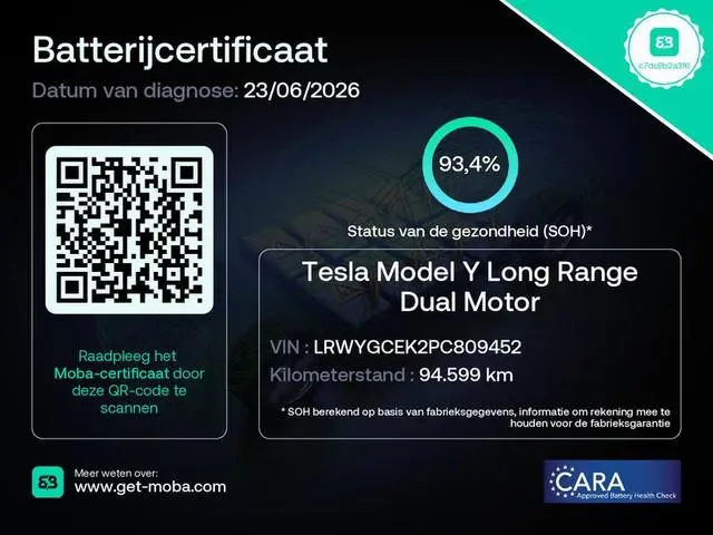 Tesla Model Y