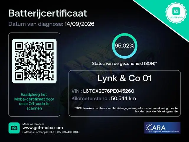 Lynk & Co 01