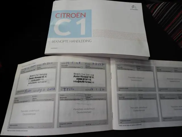 Citroën C1