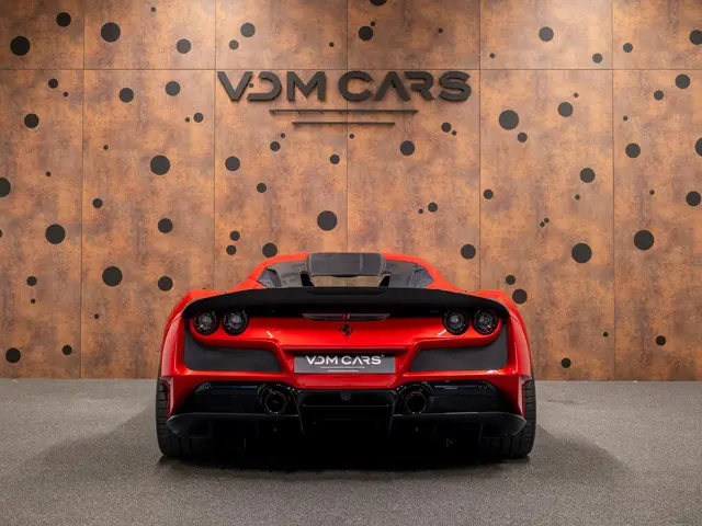 Ferrari F8 Tributo