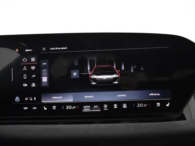 Audi A6 Avant e-tron