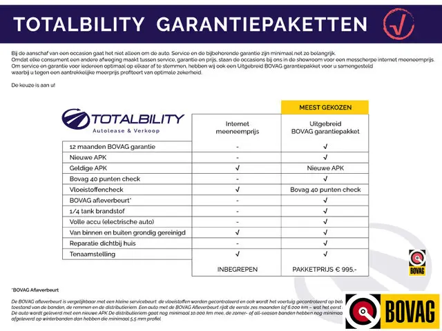 BMW X1 xDrive25e  M-sport 245 PK automaat  | Stoelverwarming + massage | Stuurverwarming | Navigatie...