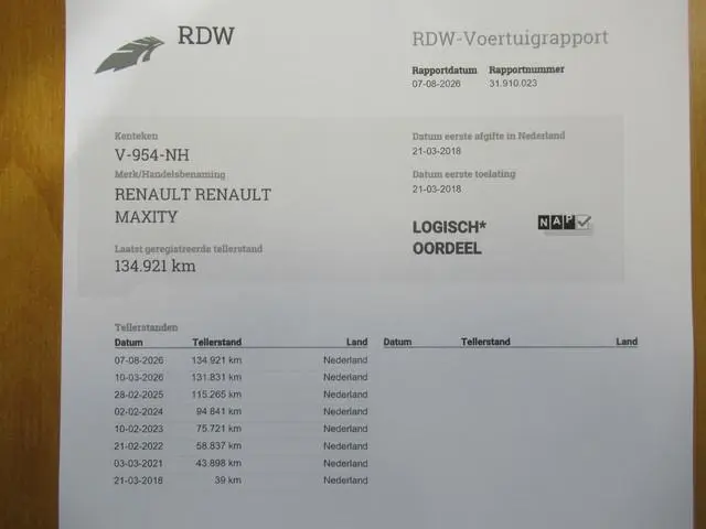 Renault Maxity