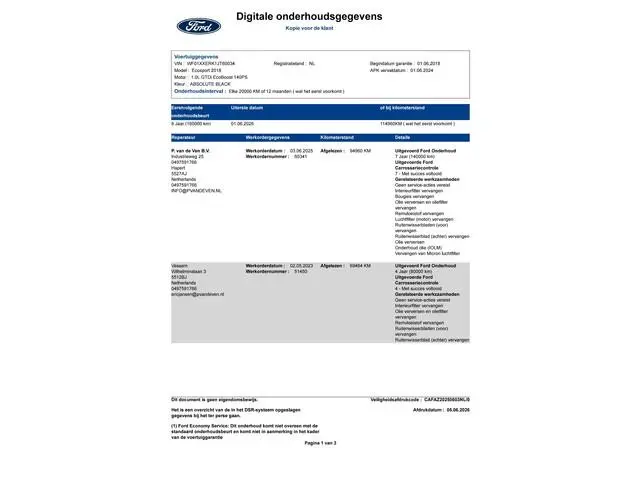 Ford EcoSport
