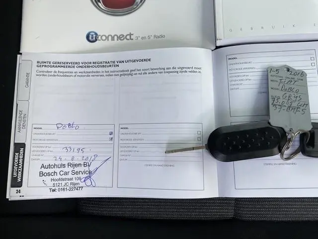 Fiat Doblò