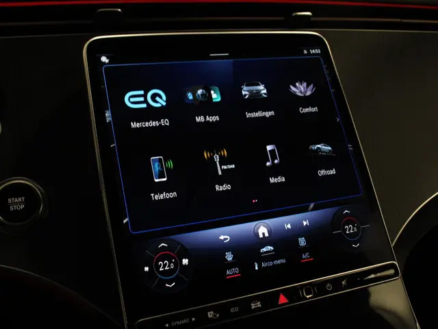 Mercedes-Benz EQE