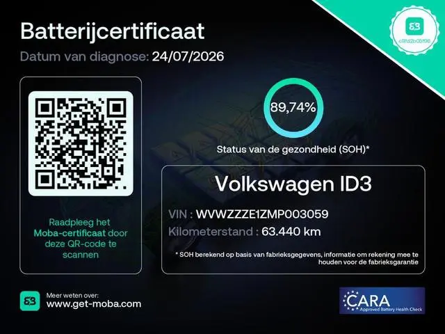 Volkswagen ID.3 First Plus 58 kWh 204 pk | Navigatie | Trekhaak (afneembaar) | Parkeersensoren | Ach...