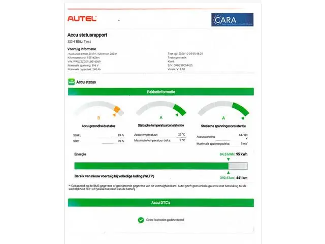 Audi e-tron e-tron 55 Quattro 95 kWh | SOH 89% | LED | ACC
