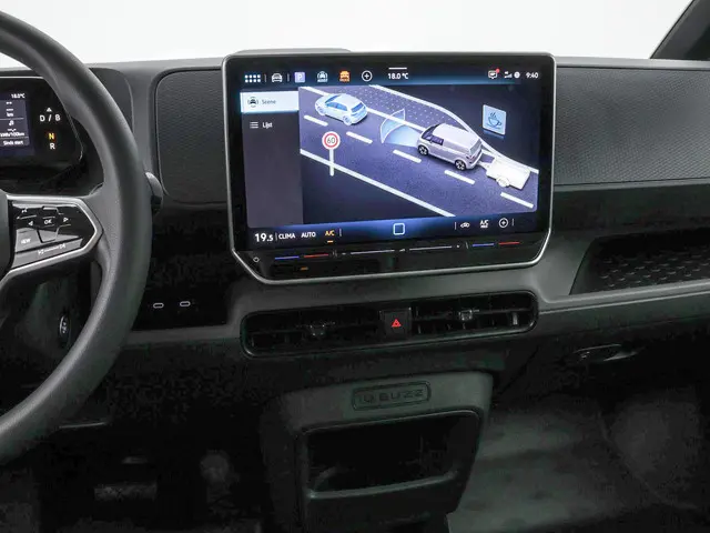 Volkswagen Bedrijfswagens ID. Buzz Cargo Economy Business 79kWh 286pk 733995