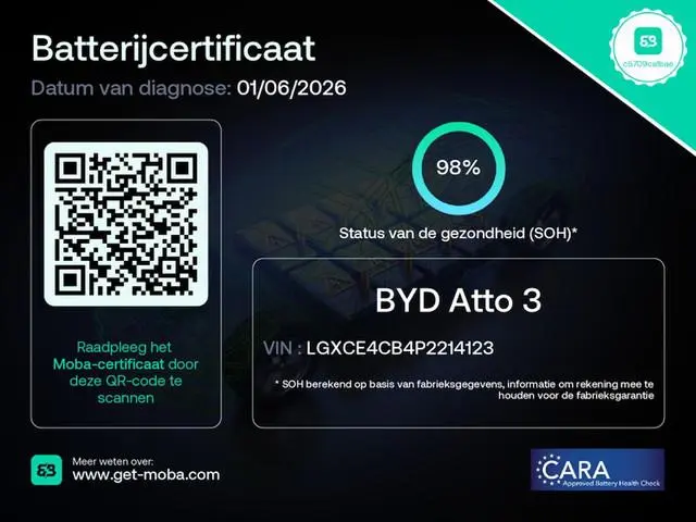 BYD ATTO 3 Comfort 60 kWh H-LEER | PANO | NL-AUTO | NAVI