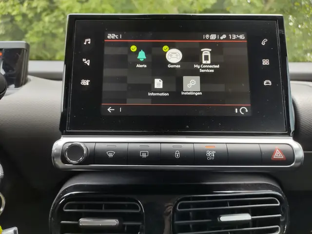 Citroën C4 Cactus