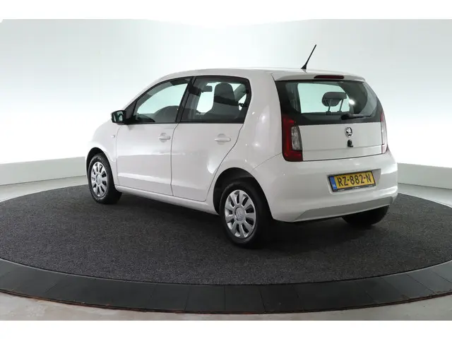 Skoda Citigo