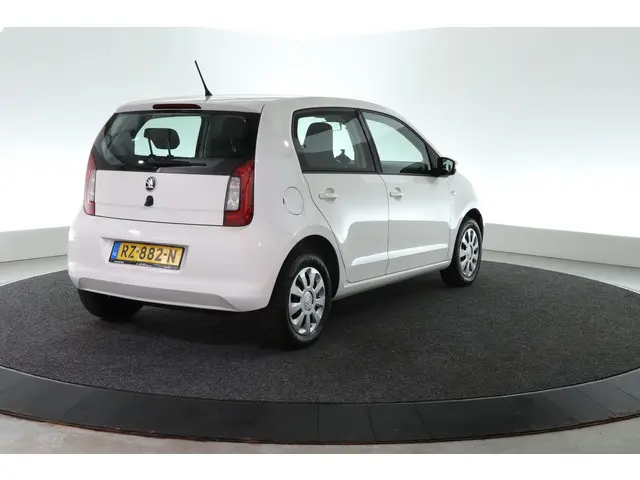 Skoda Citigo